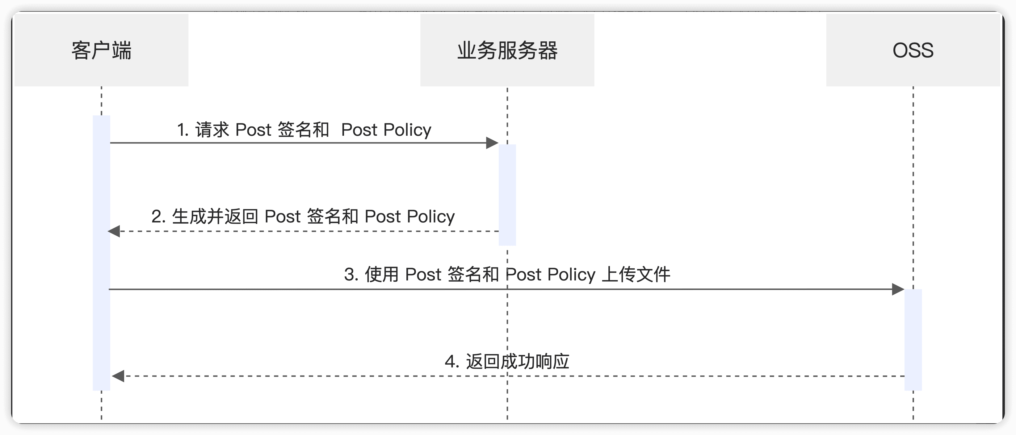 form-file-upload.png